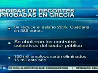 Medidas de recortes aprobadas en Grecia