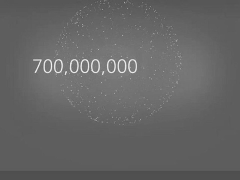 Yahoo Real-Time Visualisation