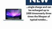 Apple MacBook Pro MB991LL/A 13.3-Inch Laptop Sale | Apple MacBook Pro MB991LL/A 13.3-Inch Laptop Unboxing