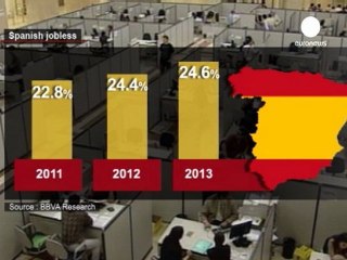 L'Espagne adopte la réforme du marché du travail pour...
