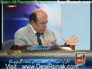 Agar By ARY News - 10th January 2012 part 2