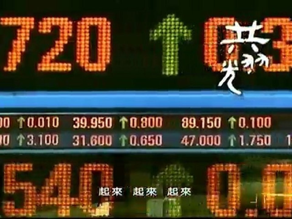 中国国歌 -  Çin Milli Marşı - Chinese National Anthem