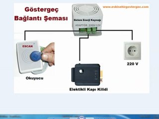 Göstergeç Manyetik Kart ve Anahtarlar www.escananahtar.com da