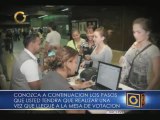 Información que debe conocer para las votaciones de este domingo