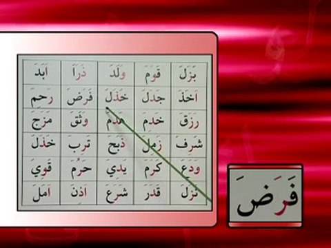 Davut Kayadan Tecvid - 05.Ders - Kendisinden Sonrakine Bitismeyen Harfler