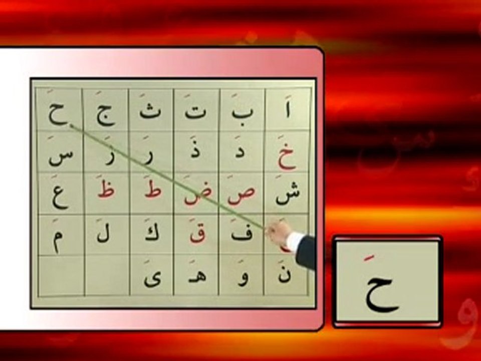 Davut Kayadan Tecvid - 03.Ders - Harekeler