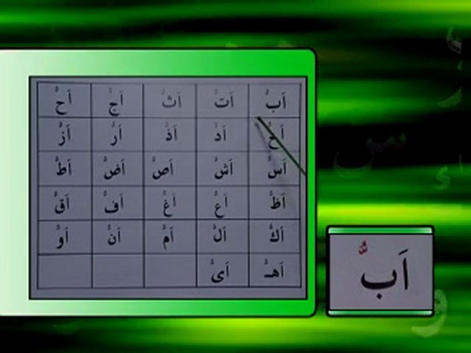 Davut Kayadan Tecvid - 09.Ders - Sedde