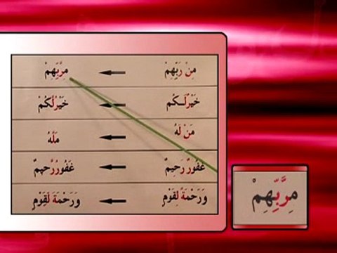 Davut Kayadan Tecvid - 24.Ders - Idgam-i Bilal Gunne