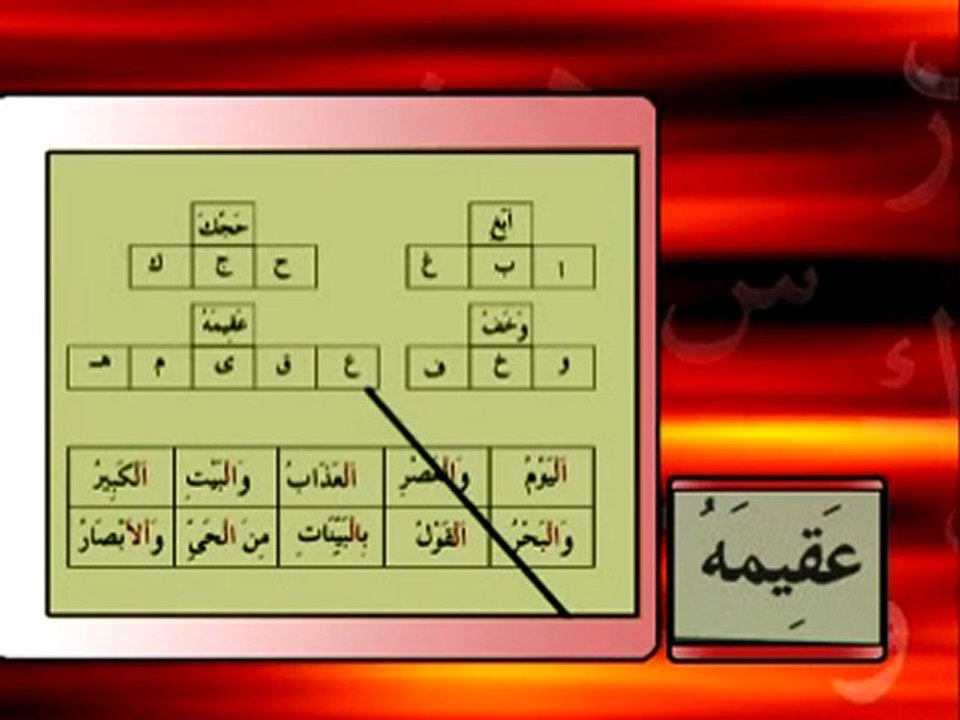 Davut Kayadan Tecvid - 30.Ders - Izhar-i Kameriyye