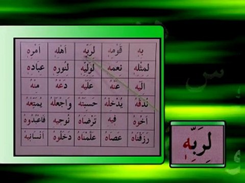 Davut Kayadan Tecvid - 33.Ders - Zamirin Okunusu