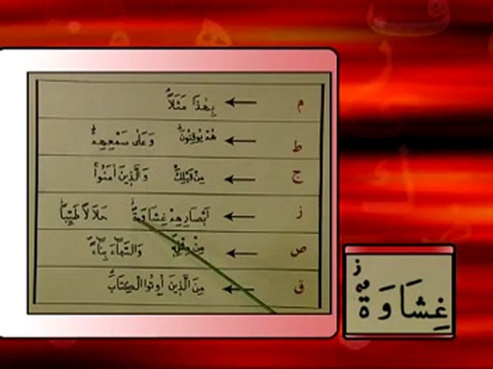 Davut Kayadan Tecvid - 37.Ders - Vakif Durma Isaretleri