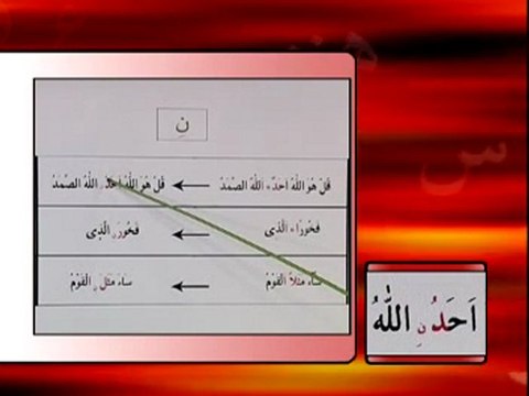 Davut Kayadan Tecvid - 38.Ders - Kucuk NUN ile Okuma