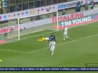 Inter Milan vs Novara 0:1 HIGHLIGHTS