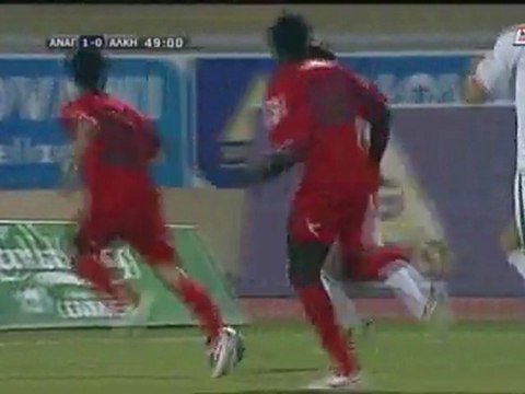 Τα γκολ της Κυριακής (20η Αγωνιστική)