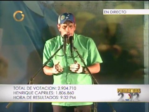 Capriles Radonski: Venezuela, hay un camino