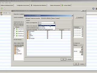 4 - Tutoriel DigDash Enterprise : la configuration de la visualisation