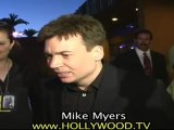 Mike Myers - Spiritual side of Hollywood
