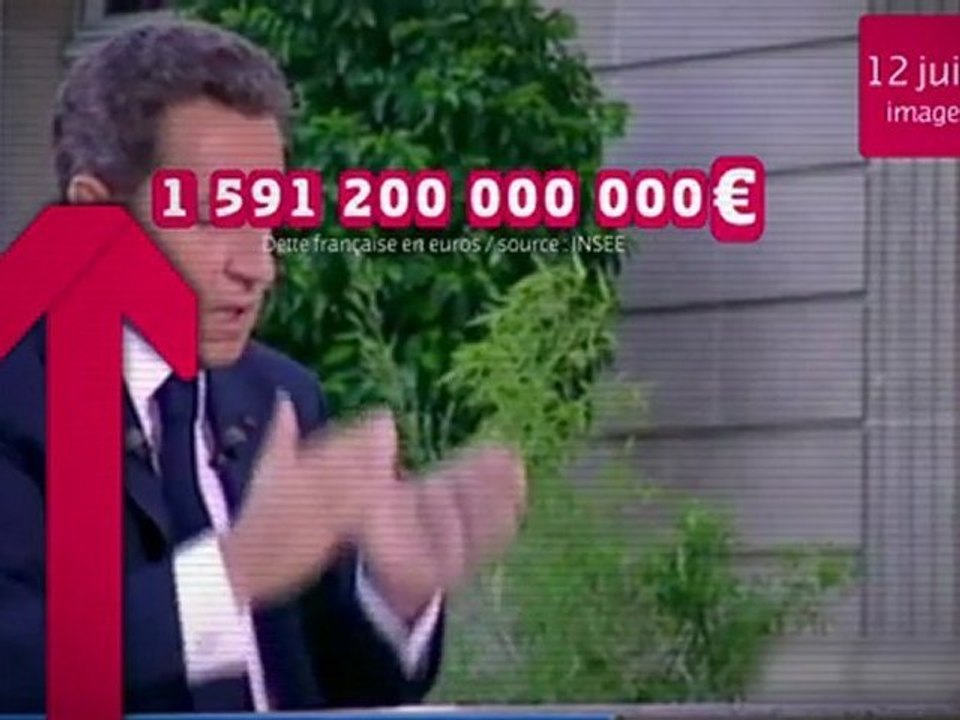 La droite c'est la dette