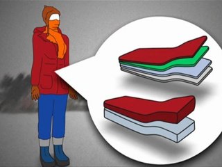 Ratgeber-Videografik: Tipps gegen die Kälte