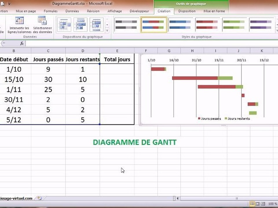 Réaliser un diagramme de Gantt sous Excel