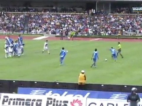 MT - Goles: Pum vs Pue, 12 de febrero 2012