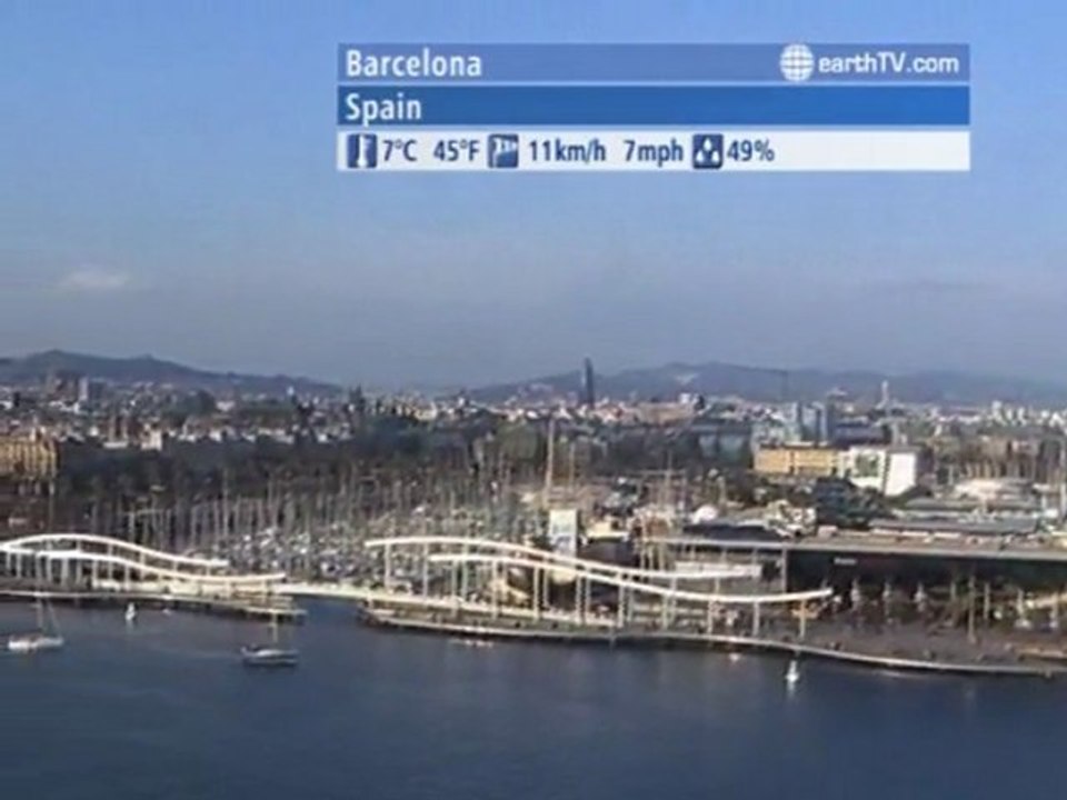 London - United Kingdom, Venice - Italy, Arcachon - France, Barcelona - Spain, Cologne - Germany, Engelberg - Titlis - Switzerland, Doha - Qatar