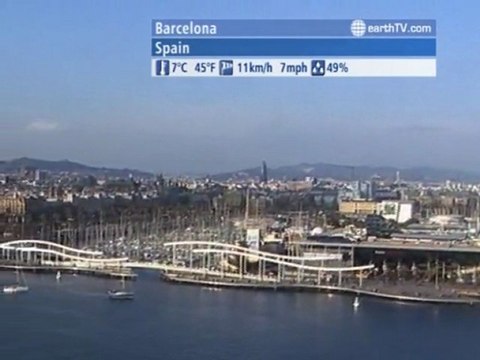 London - United Kingdom, Venice - Italy, Arcachon - France, Barcelona - Spain, Cologne - Germany, Engelberg - Titlis - Switzerland, Doha - Qatar