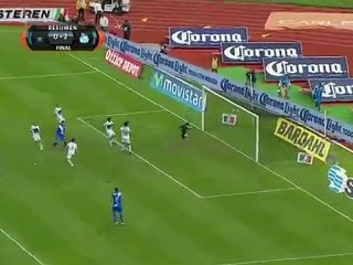 Pumas vs Puebla 0-2 Jornada 6 Torneo Clausura 2012