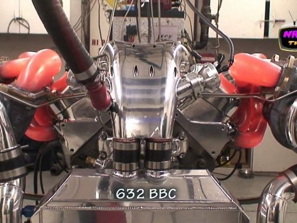 Extreme Horsepower Symphony.  NRE.  Counter Rotating Mirror Image Turbos.