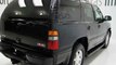 2004 GMC Yukon for sale in Dallas TX - Used GMC by EveryCarListed.com