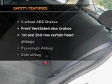 2010 Nissan Versa for sale in Miami FL - Used Nissan by EveryCarListed.com
