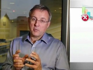 What Markets are particularly suited to Technical Analysis?