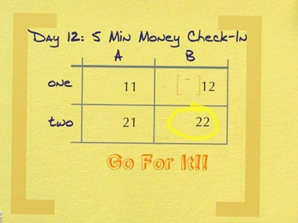 Starting A Business | Inspiration To Income In 30 Days | Get Momentum Guide To Starting A Business