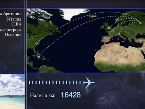 Russian Untouchables 2. Павел Карпов. (Каста Неприкасаемых)