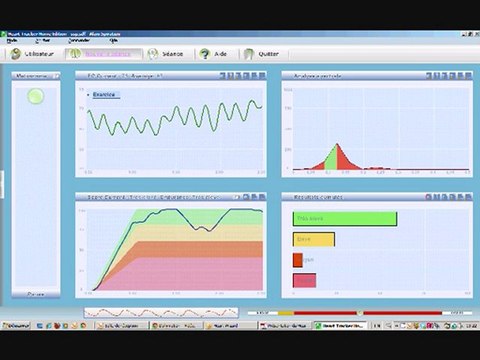 Cohérence cardiaque - séance de 5 minutes : 4 secondes d'inspiration et 6 secondes d'expiration