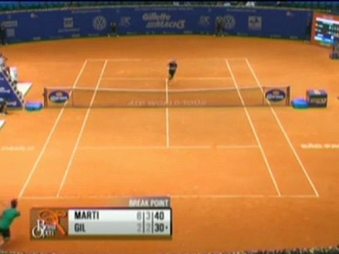 Ramirez Hidalgo batte Machado, SAP 1º turno