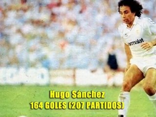 Download Video: Máximos goleadores de la historia del Real Madrid en Liga