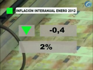 Las rebajas y los viajes organizados bajan el IPC de enero