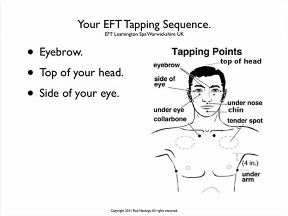 How to do the basic EFT sequence.