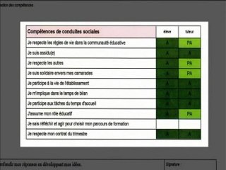 BULLETINS SCOLAIRES - EXPLICADOS - 15/02/12