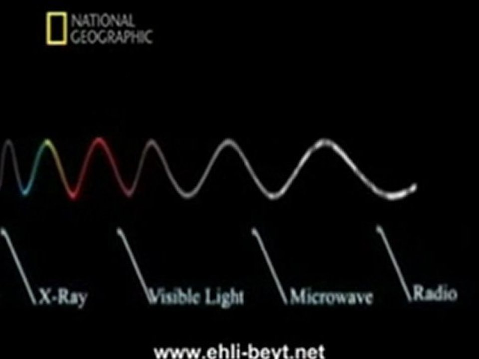 KOZMİK RADYASYON-EVRENİN VAROLUŞ BİLGİSİ