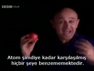 Atomun yapısı www.kumanda.org