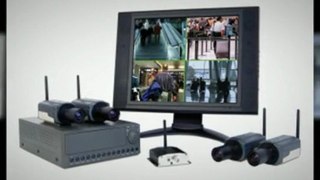 Using a CCTV Monitor