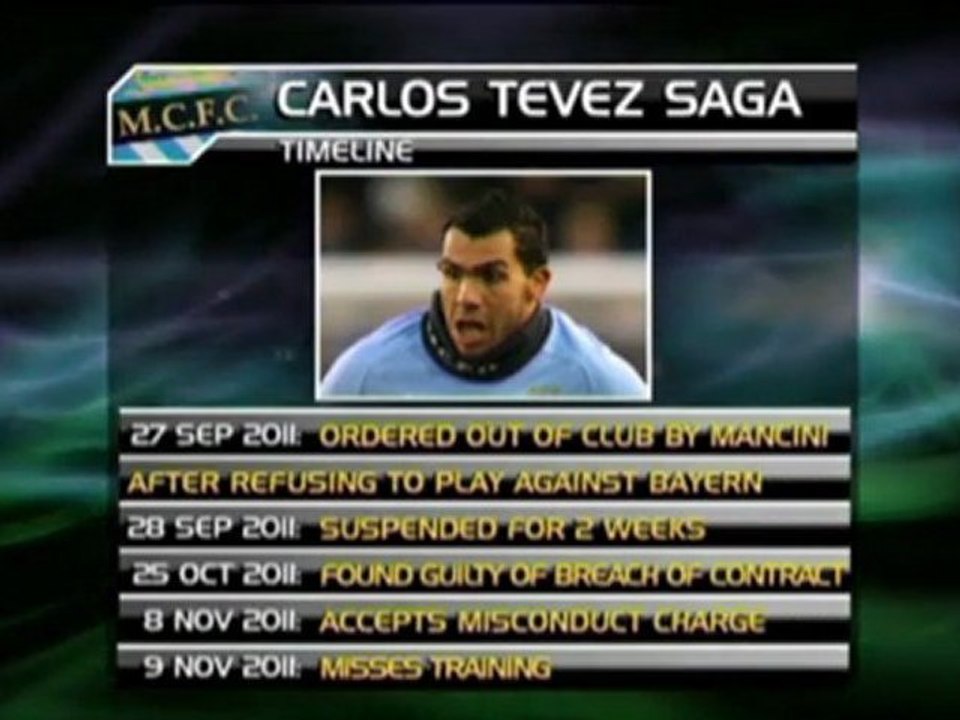 Ausreißer Tevez doch wieder bei City