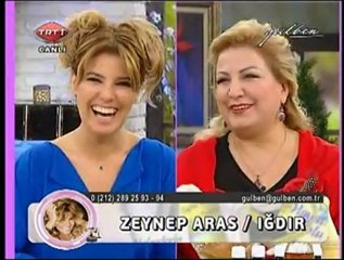 GÜLBEN - Suna Dumankaya'dan Pratik ve Ekonomik Doğal Malzemelerle Kişisel Bakım Tarifleri 1.Bölüm 16.02.12