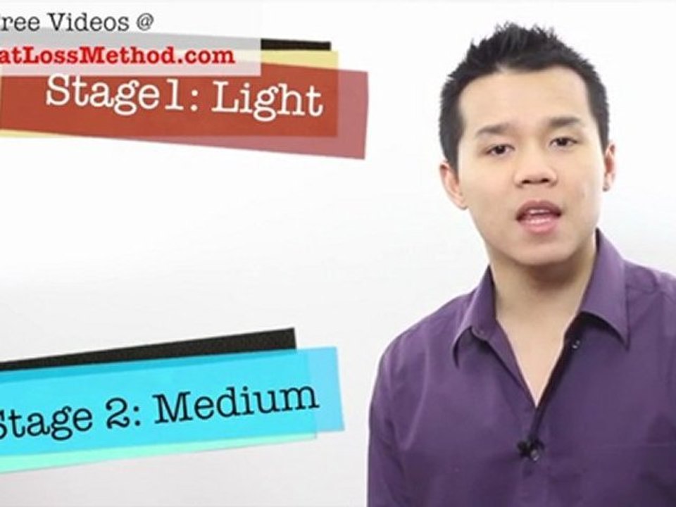 Answered: Do I Need TO Spend Hours IN The Gym To Lose Belly?