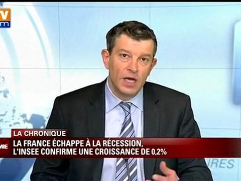 La France échappe à la récession, l'INSEE confirme une croissance de 0,2%