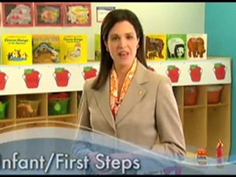 Preschool Parlin, NJ