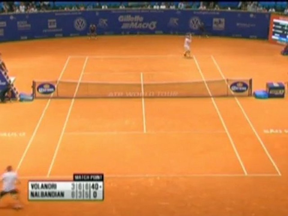 Sao Paulo - Volandri besiegt Nalbandian