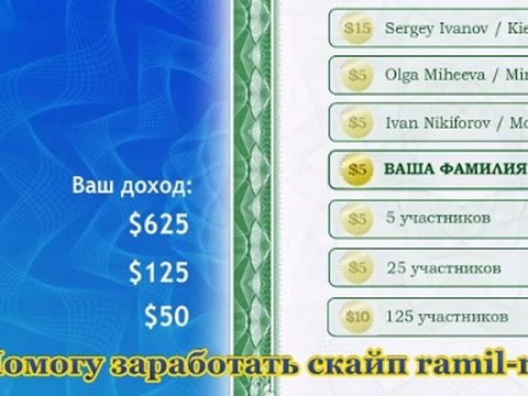 Работа в интернете c Gold Line